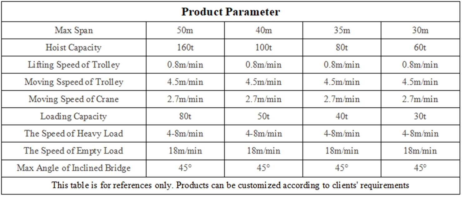 product-1480-631 product-1480-631